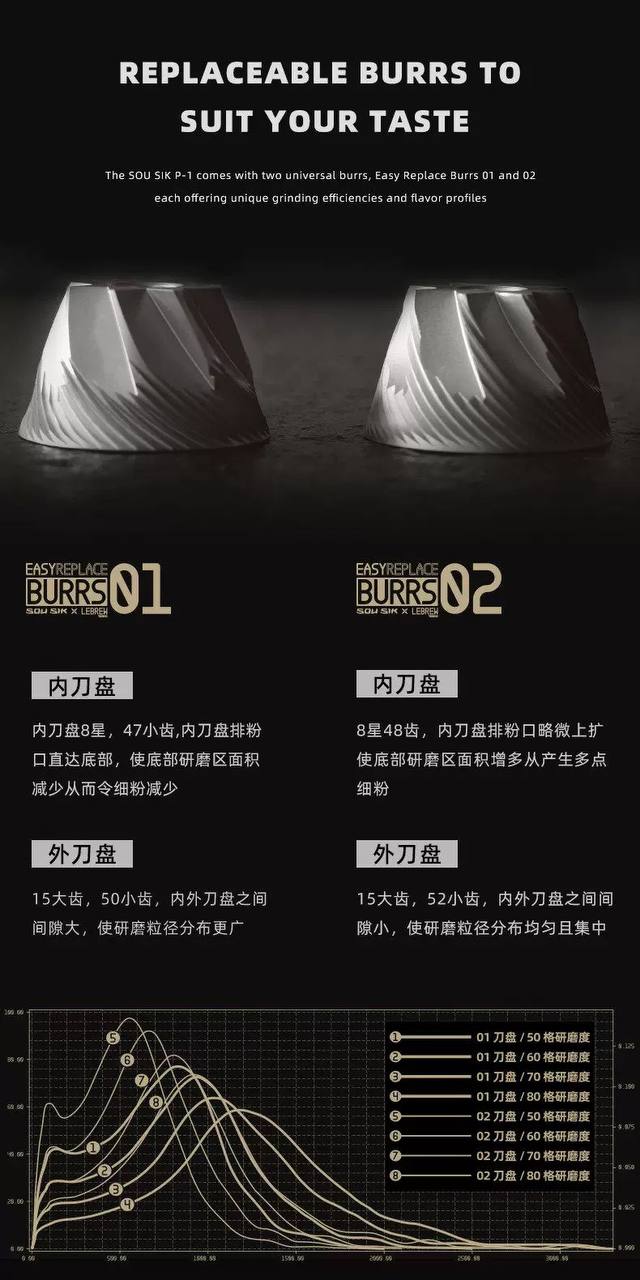 P-1 爆炸圖