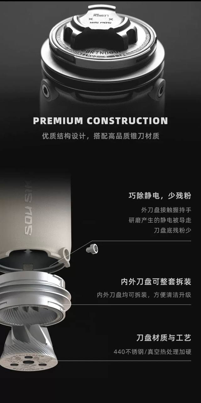 SOU SIK 手搖磨豆機細節特寫,說明卡豆排查時要同時檢查刻度、對位與出粉路徑